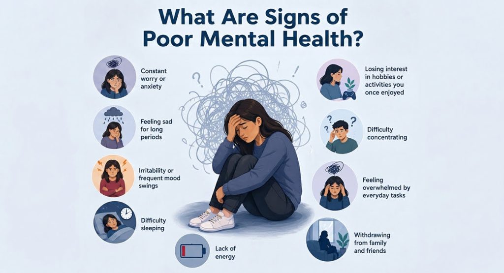 What Are Signs of Poor Mental Health