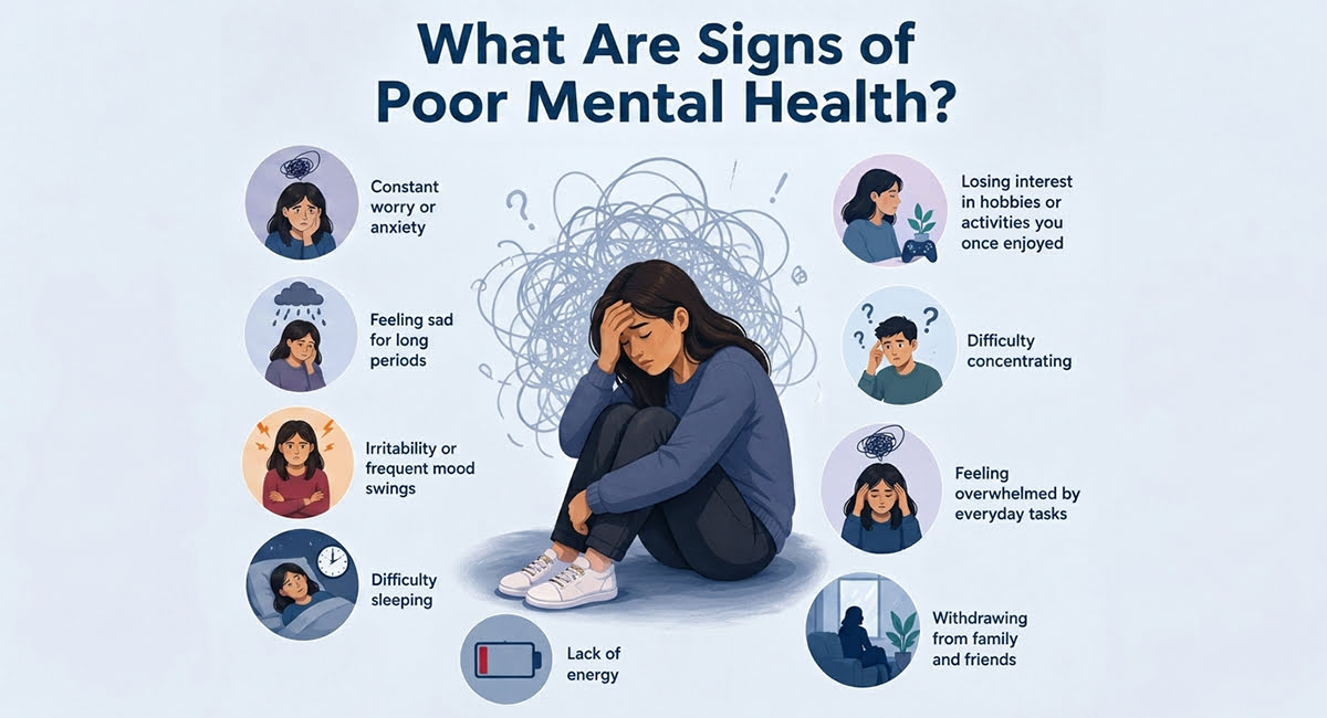What Are Signs of Poor Mental Health