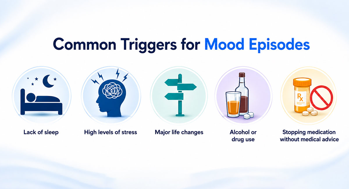 Common Triggers for Mood Episodes