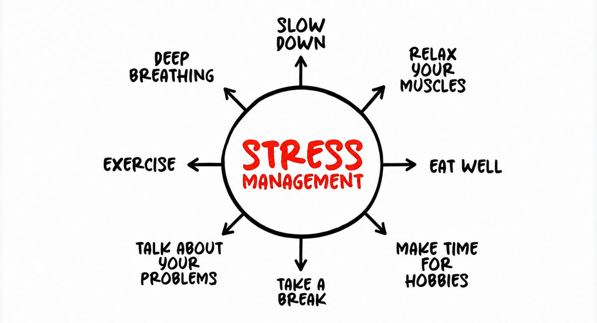 What Stress Relief Techniques Can Help